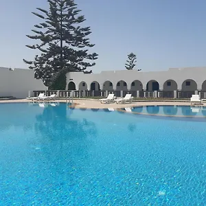 تحقق من التوفر